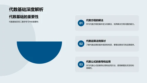 数学技能提升课PPT模板