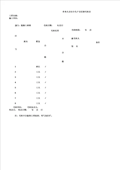 作业人员安全生产责任制考核表格混凝土工