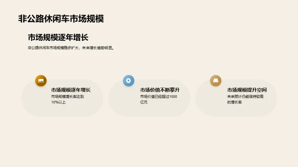 非公路休闲车市场洞察