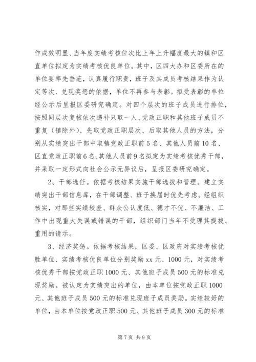 领导班子及其成员年度实绩考核实施方案 (4).docx