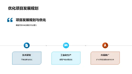 化学领域新技术解析