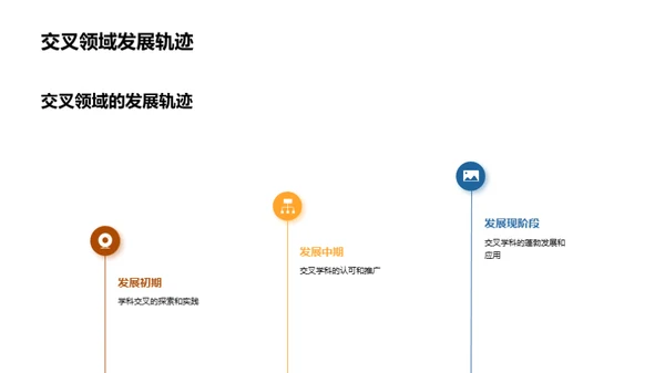 交叉学科的创新突破