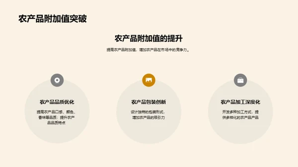 农业科技创新案例分享