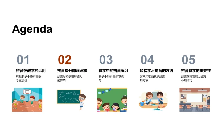 拼音教学实用攻略PPT模板