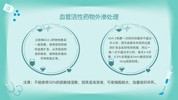 绿色卡通药物外渗的预防与处理PPT模板宣传PPT动态PPT输液外渗的处理方法