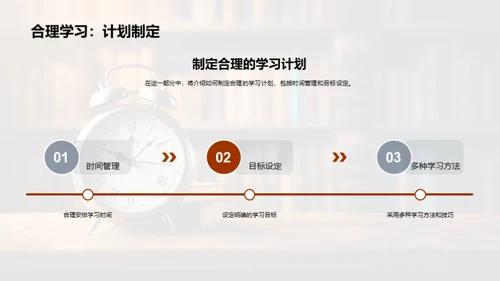 高一学霸养成计划