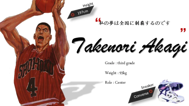 灌篮高手通用PPT模板