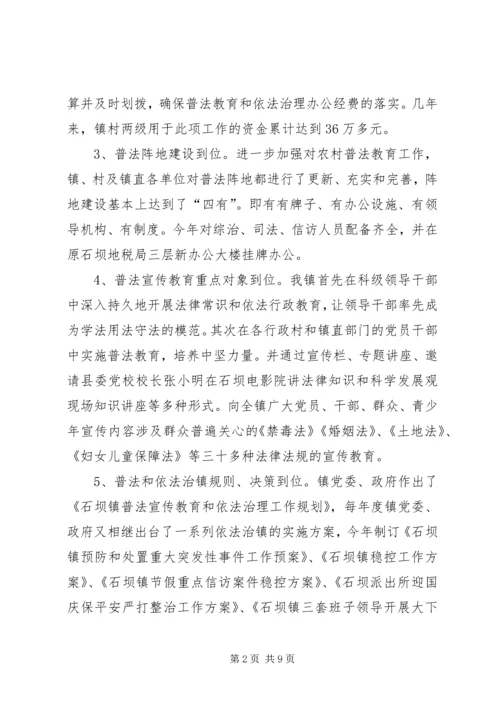 乡镇年度依法治理工作总结.docx