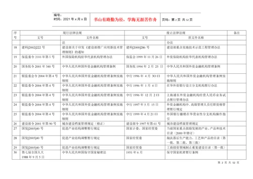 2022整理-《工程咨询法规库》废止法律法规一览表.docx