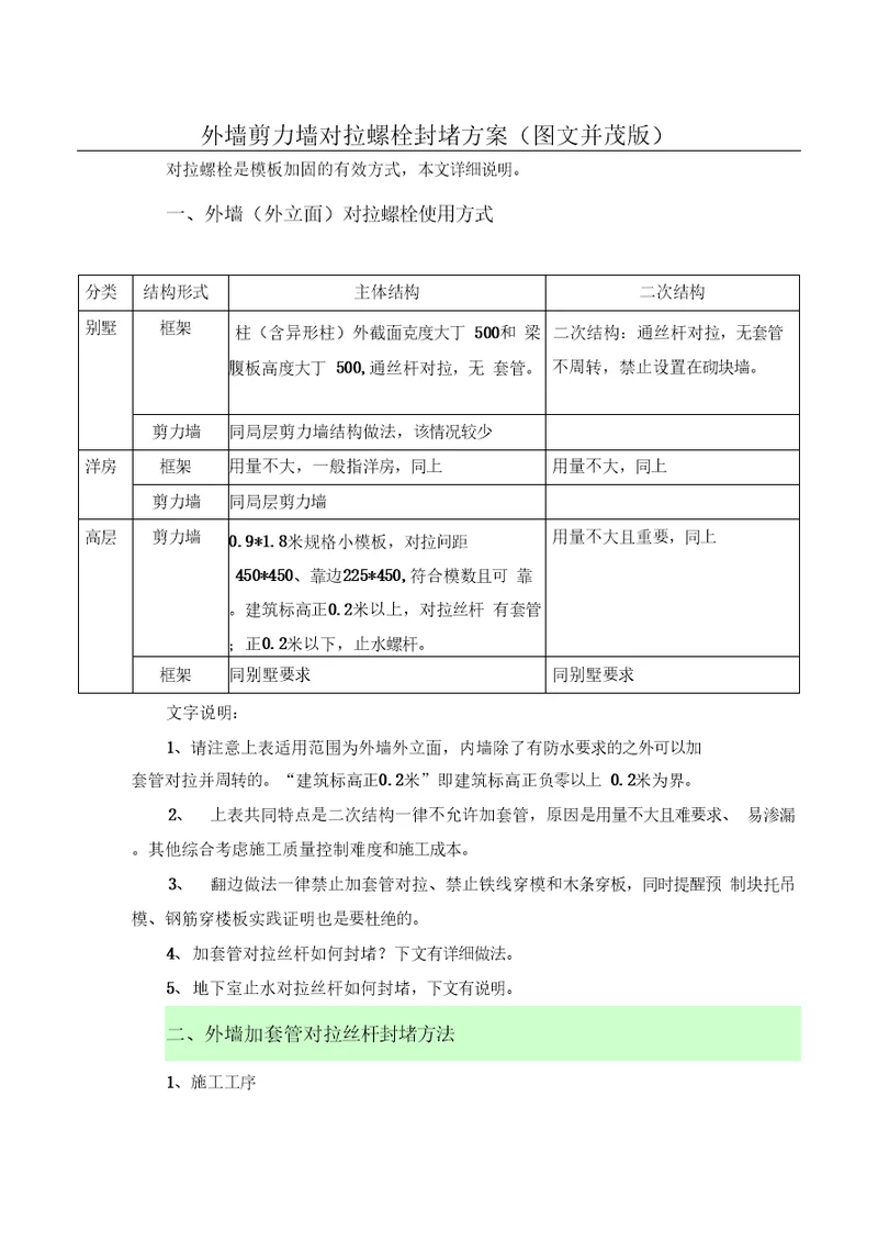 外墙剪力墙对拉螺栓封堵方案图文并茂版