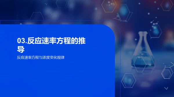 商务风生物医疗教学课件PPT模板