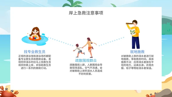小清新卡通风防溺水安全教育PPT模板