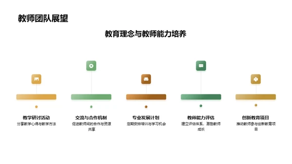 教学之路：年度总结与展望