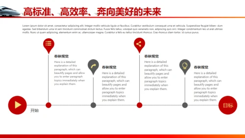 高铁动车铁路系统工作汇报通用PPT模板