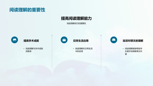 掌握阅读理解PPT模板