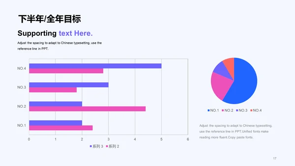 紫色创意炫酷IT互联网工作总结
