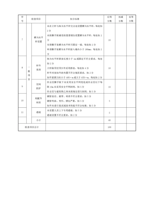 《建筑施工安全检查标准》JGJ59-XXXX附录(检查评分表).docx