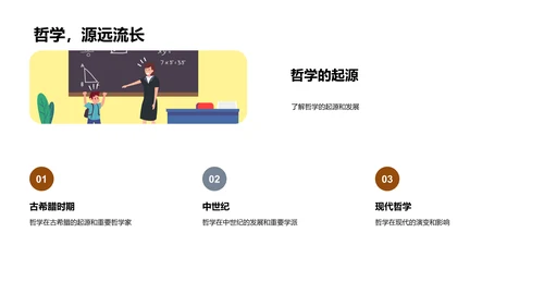 哲学之旅