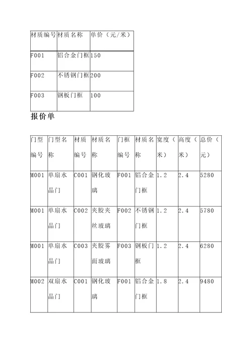 九江水晶门厂家报价单