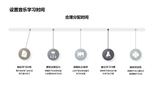 家庭音乐教育指南