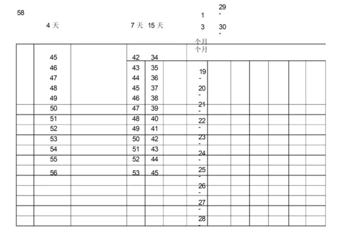 (完整版)艾宾浩斯记忆表格.docx.docx