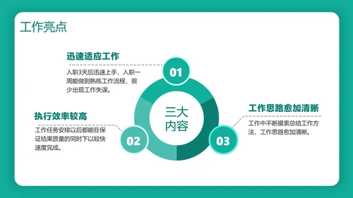 绿色3D风年末述职工作汇报PPT模板