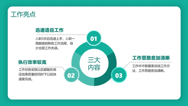 绿色3D风年末述职工作汇报PPT模板