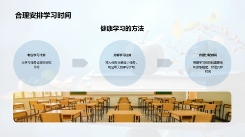 健康生活引领学习