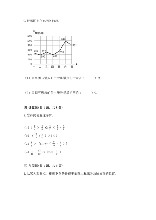 人教版六年级上册数学期末测试卷精品（夺冠系列）.docx