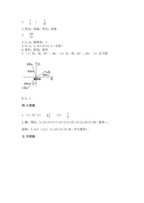 小学六年级上册数学试卷期末卷及完整答案一套.docx