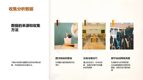 探索历史研究之道