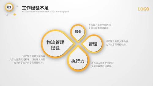 黄色微粒体国际物流工作总结工作汇报述职报告ppt模板