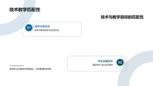 科技驱动下的教学革新