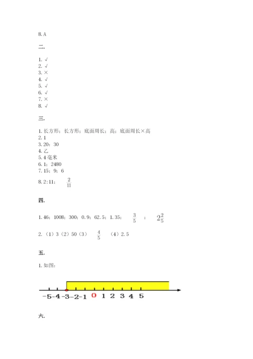 小学毕业班数学检测卷带答案（黄金题型）.docx