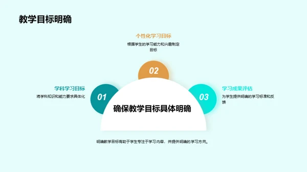 教育新理念新实践