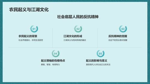 蓝色渐变风水浒传读后感读书笔记PPT模板