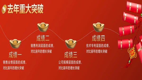 红色喜庆宽屏中国风开门大吉带内容PPT模板