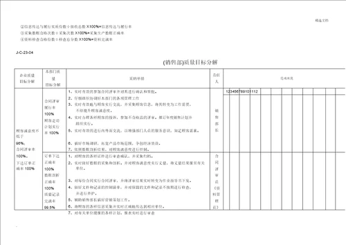 生产部质量目标分解表格