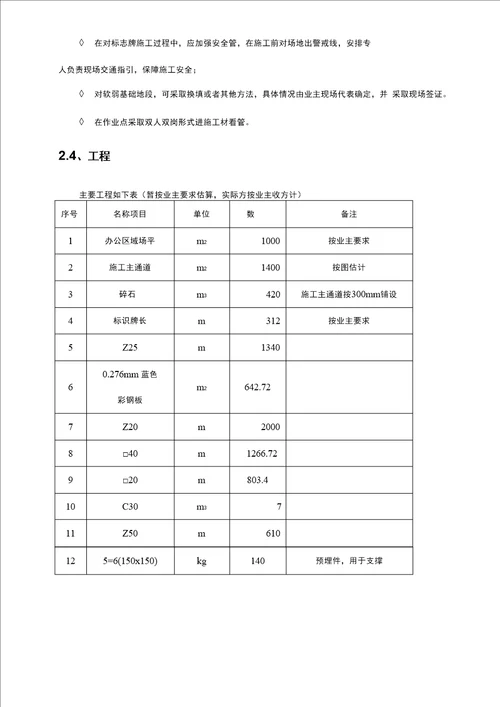 场地平整及围挡方案