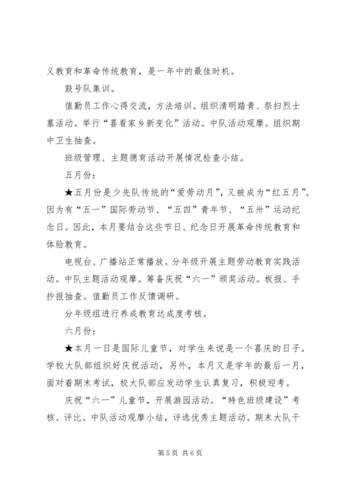 共青团是先进青年的群众组织 (3).docx