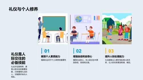 学生礼仪教育报告PPT模板