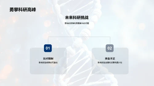 科研之旅