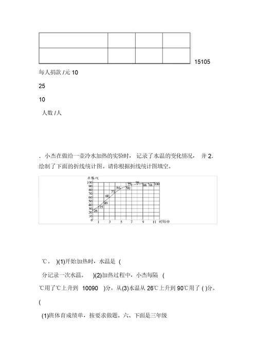 北师大版四年级下册数学第六单元测试卷含答案