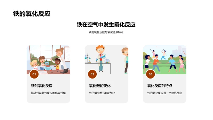 探索氧化还原之谜