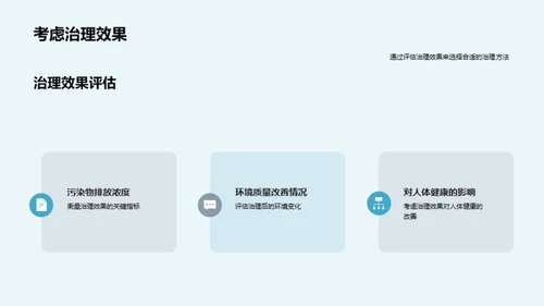 大气治理创新之路