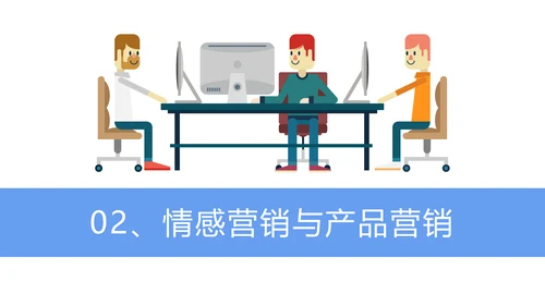 时尚扁平化商务企业培训之情感营销培训报告PPT模板