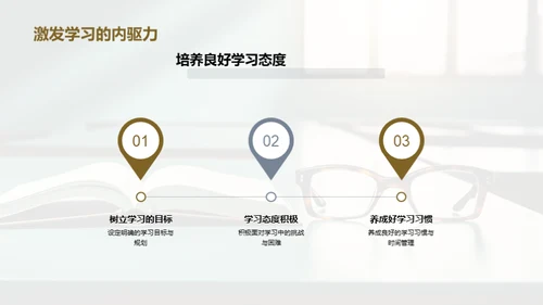 掌握学习策略