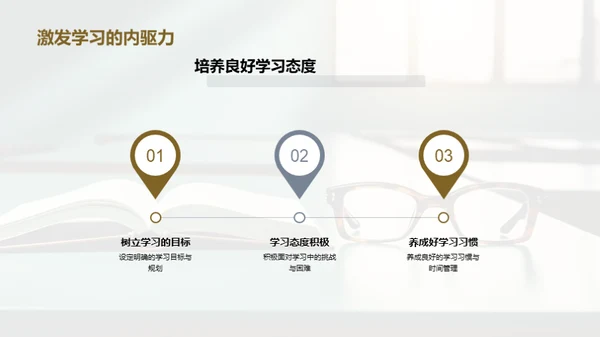 掌握学习策略