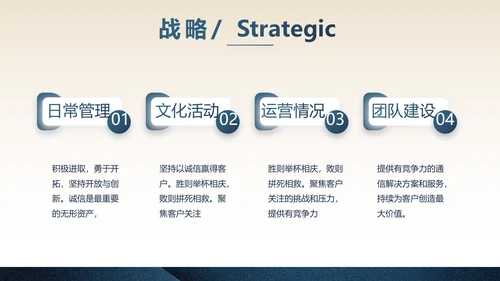蓝色高端项目投标计划书商业计划书动态PPT