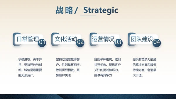 蓝色高端项目投标计划书商业计划书动态PPT